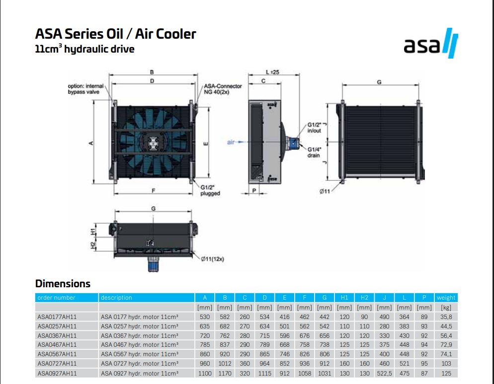 ASA0927 Hydraulic motor Air Blast Oil Cooler ASA0927AH11 2.6KW