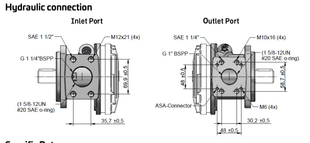 ASA 20cc/rev Gerotor Oil pump APBH20ZNBP60K (SAE)