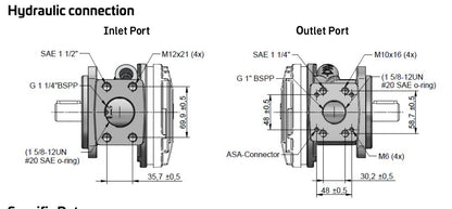 ASA  20cc/rev Gerotor Oil pump APBH20ZNBP20K (SAE)