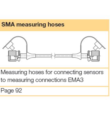 SMA3-1000CF 1000mm SMA Pressure Test hose M16 x 2 both ends