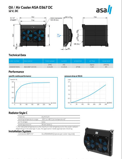 ASA0367 DC Oil  Air Blast Oil Cooler ASA0367AD01 12 Volt - Unwin Hydraulic Engineering