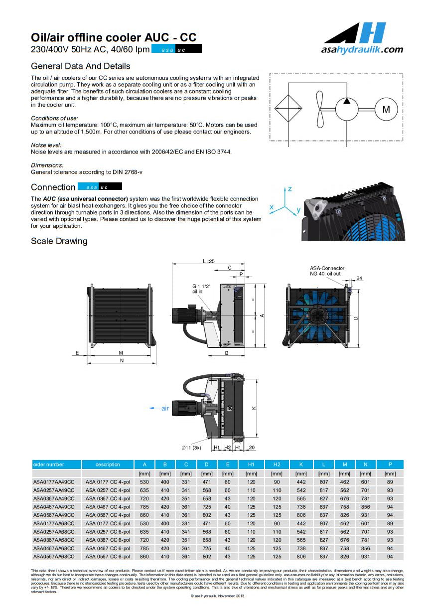 ASA 0567AA49CC COOLER 230/400V 50Hz AC 60LPM - Unwin Hydraulic Engineering