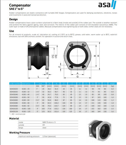 ASA Rubber Compensator SDKSS063 SAE 2 1/2" Flexible Coupling - Unwin Hydraulic Engineering
