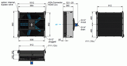 ASA0727 Hydraulic motor Air Blast Oil Cooler ASA0727AH11 0.7KW - Unwin Hydraulic Engineering